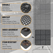 Heavy Duty Rubber Floor Mat – Non-Slip, Waterproof, Easy to Clean – Anti-Fatigue Mat for Commercial Kitchens, Restaurants, Workshops – Oil Resistant, Hose Washable – 36" X 36", Black