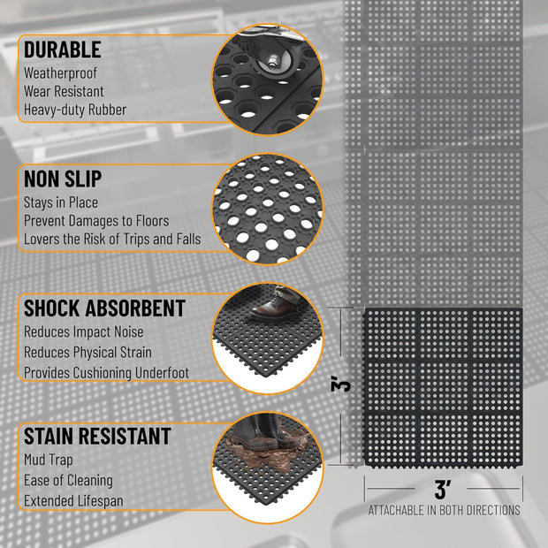 Heavy Duty Rubber Floor Mat – Non-Slip, Waterproof, Easy to Clean – Anti-Fatigue Mat for Commercial Kitchens, Restaurants, Workshops – Oil Resistant, Hose Washable – 36" X 36", Black