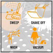 Heavy Duty Rubber Floor Mat – Non-Slip, Waterproof, Easy to Clean – Anti-Fatigue Mat for Commercial Kitchens, Restaurants, Workshops – Oil Resistant, Hose Washable – 36" X 36", Black