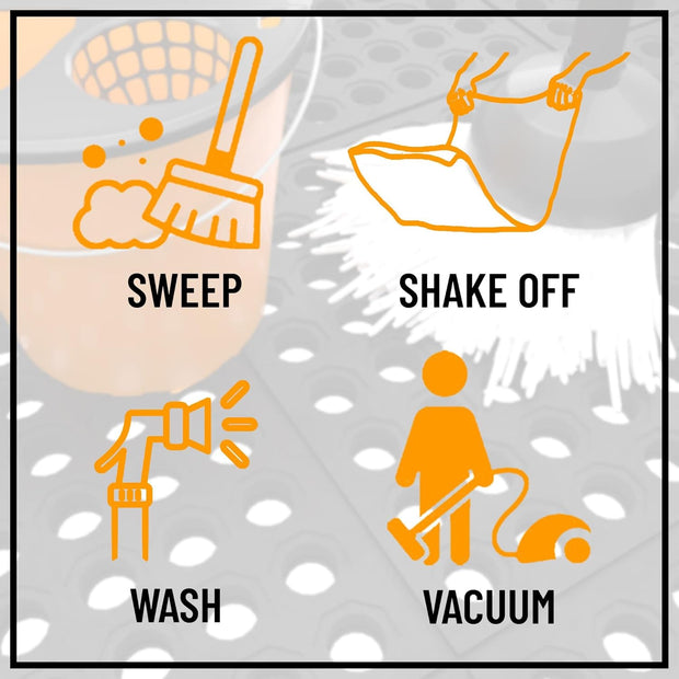 Heavy Duty Rubber Floor Mat – Non-Slip, Waterproof, Easy to Clean – Anti-Fatigue Mat for Commercial Kitchens, Restaurants, Workshops – Oil Resistant, Hose Washable – 36" X 36", Black